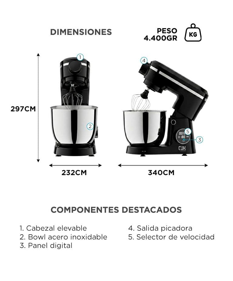 Imagen 6 del producto