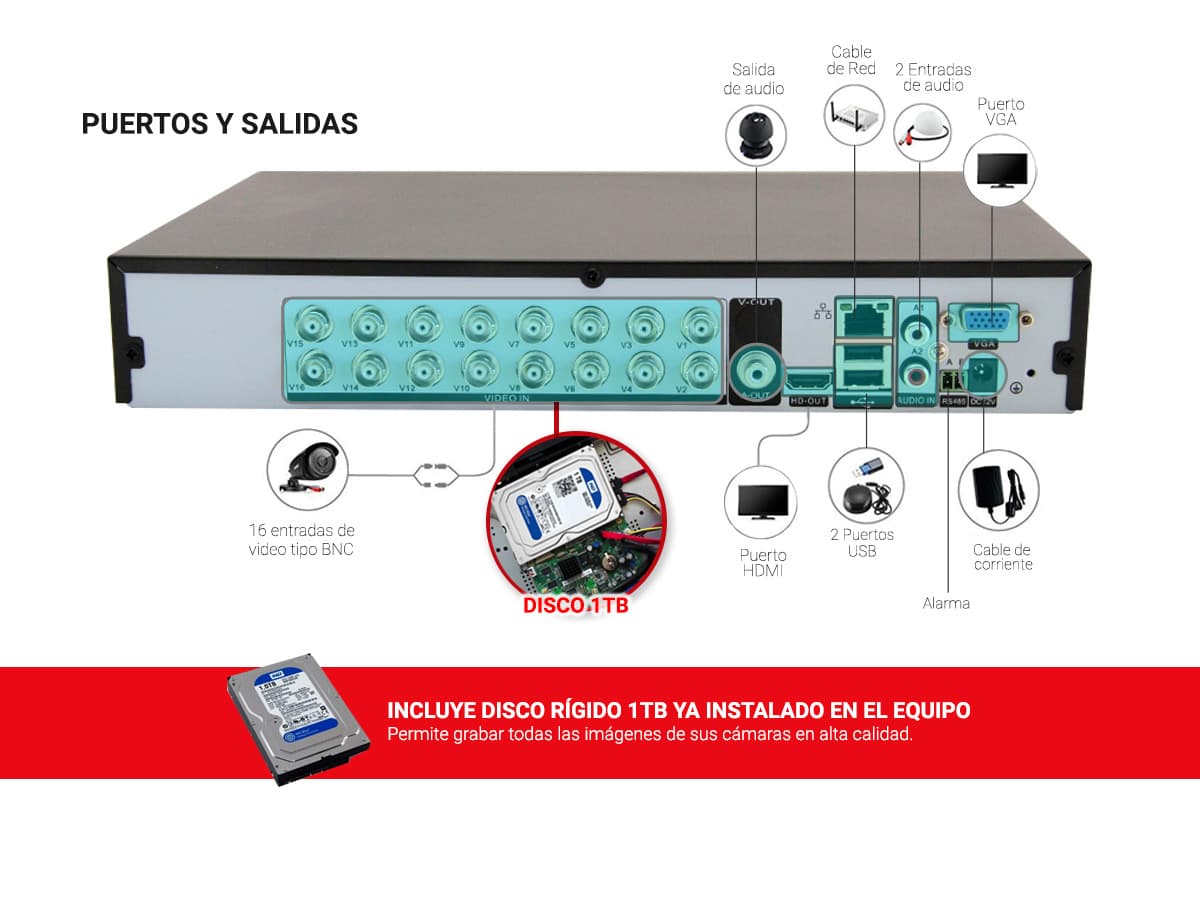 Imagen 6 del producto