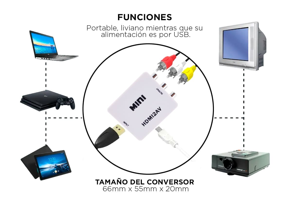 Smart Tv Convertidor Hdmi A Rca Para Que Sirve Cable Rca Convertidor Hdmi A Rca Mercado Libre Smart Tv Para Que Sirve Un Convertidor  Hdmi