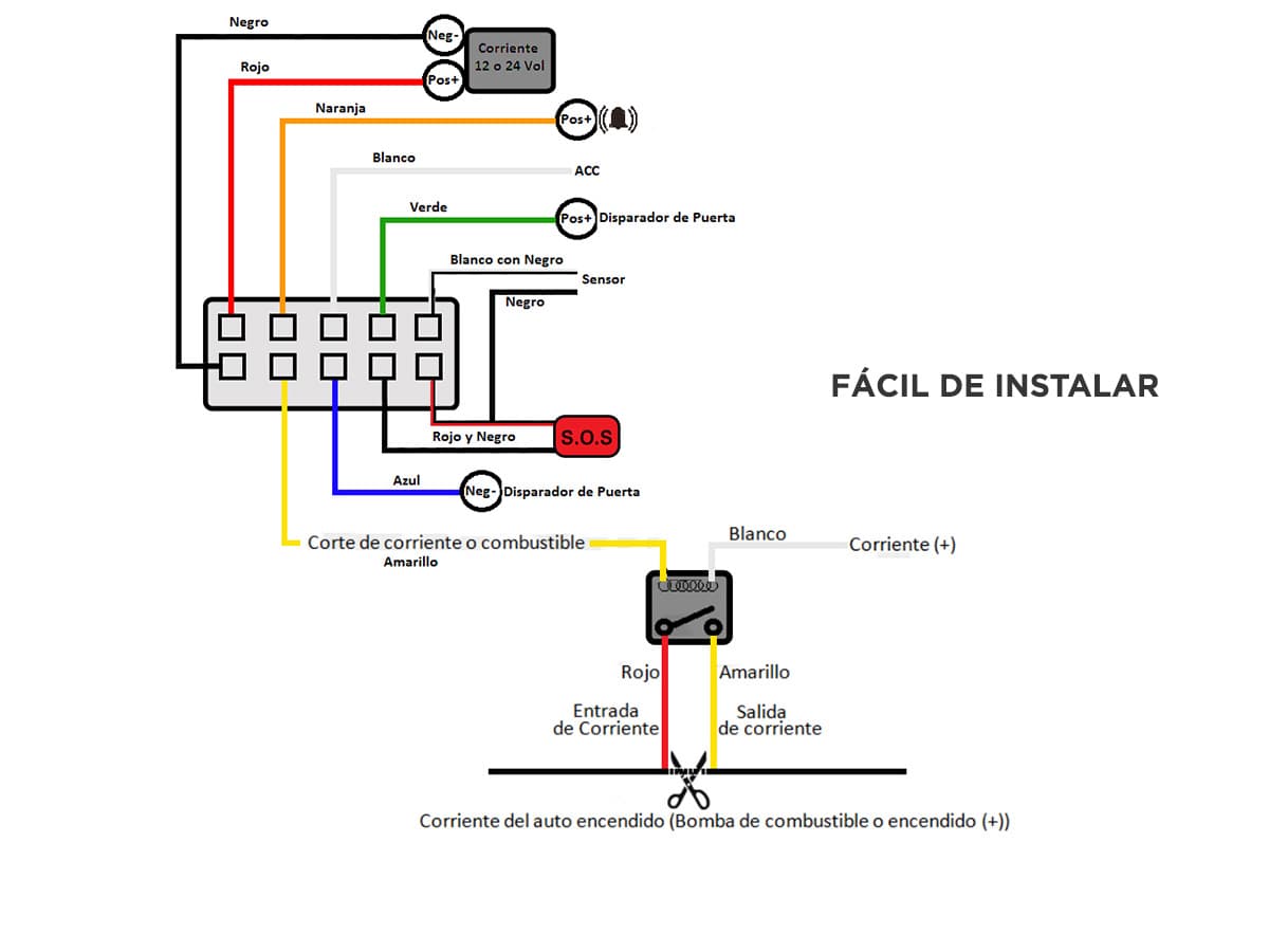 Imagen 8 del producto