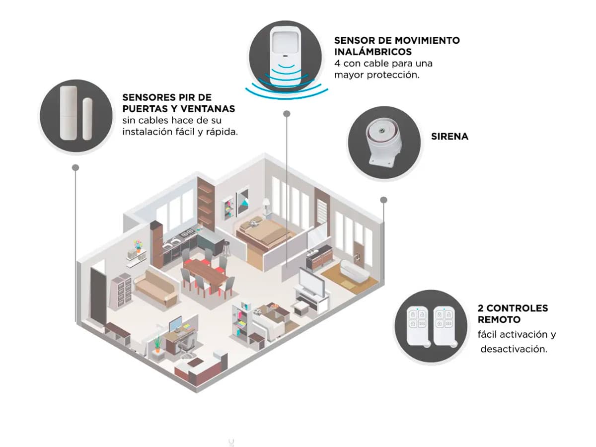 Imagen 6 del producto
