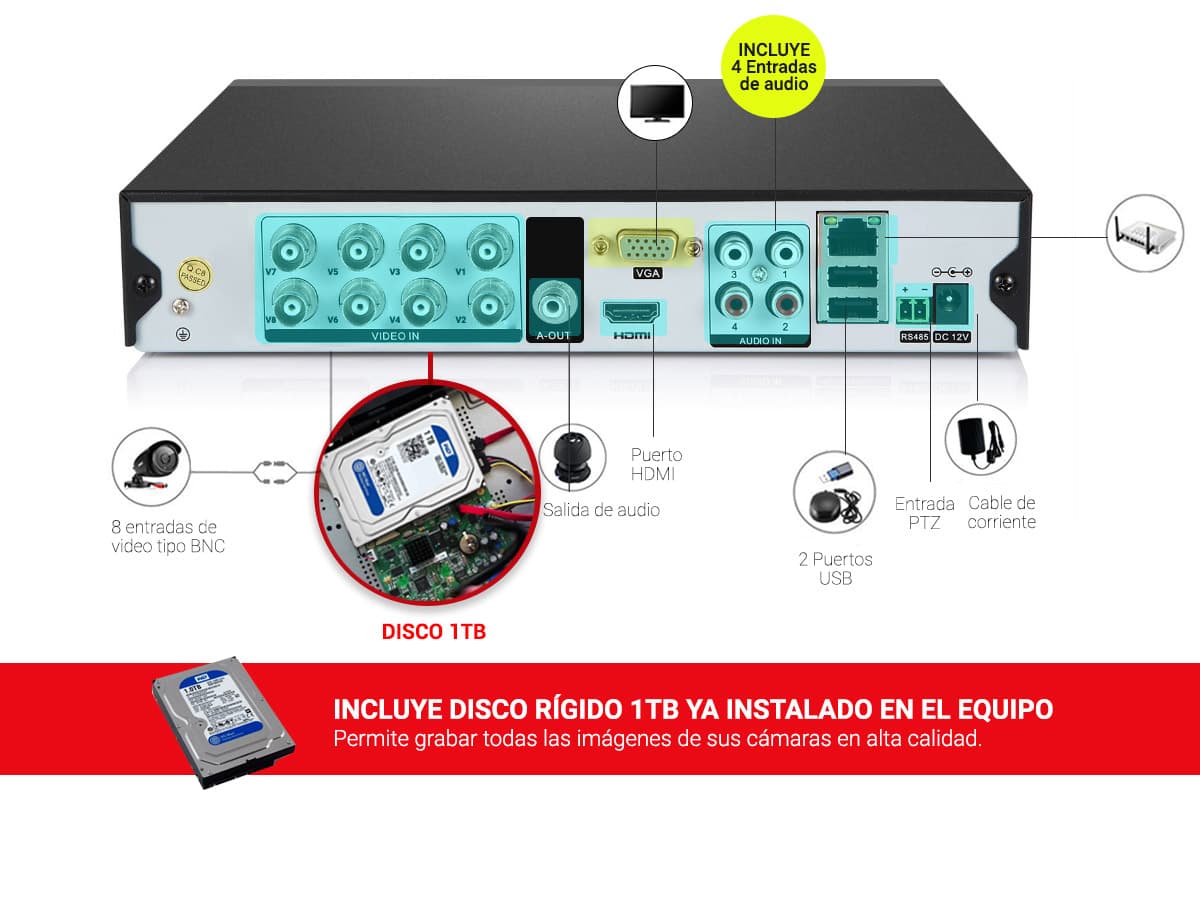 Imagen 6 del producto