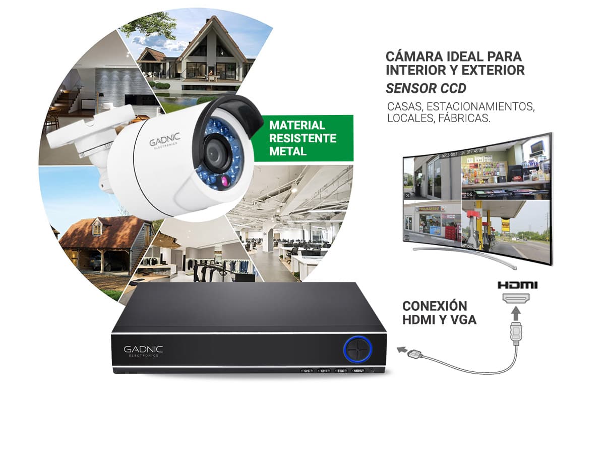 Imagen 8 del producto