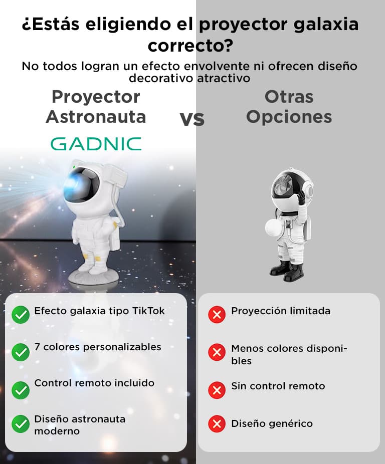 Imagen 7 del producto