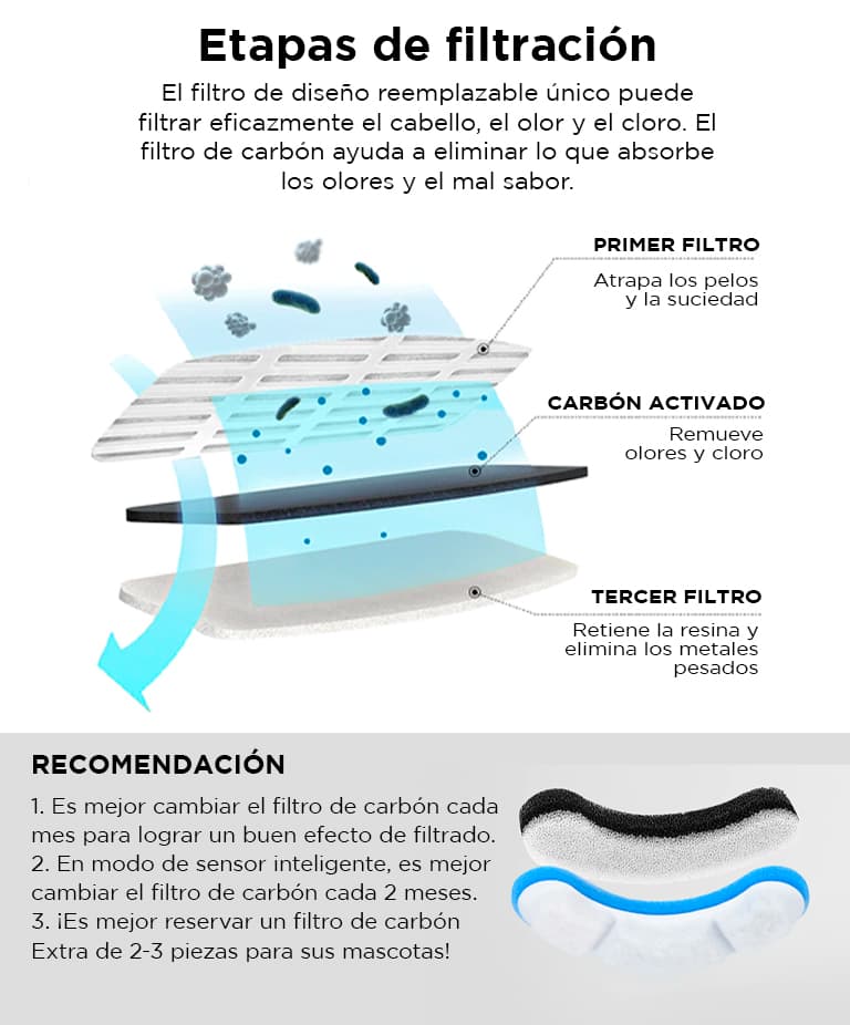 Imagen 6 del producto