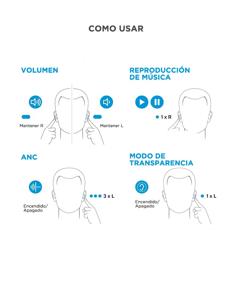 Imagen 6 del producto