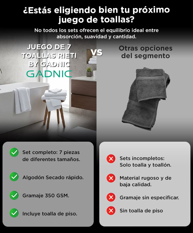 Imagen 7 del producto