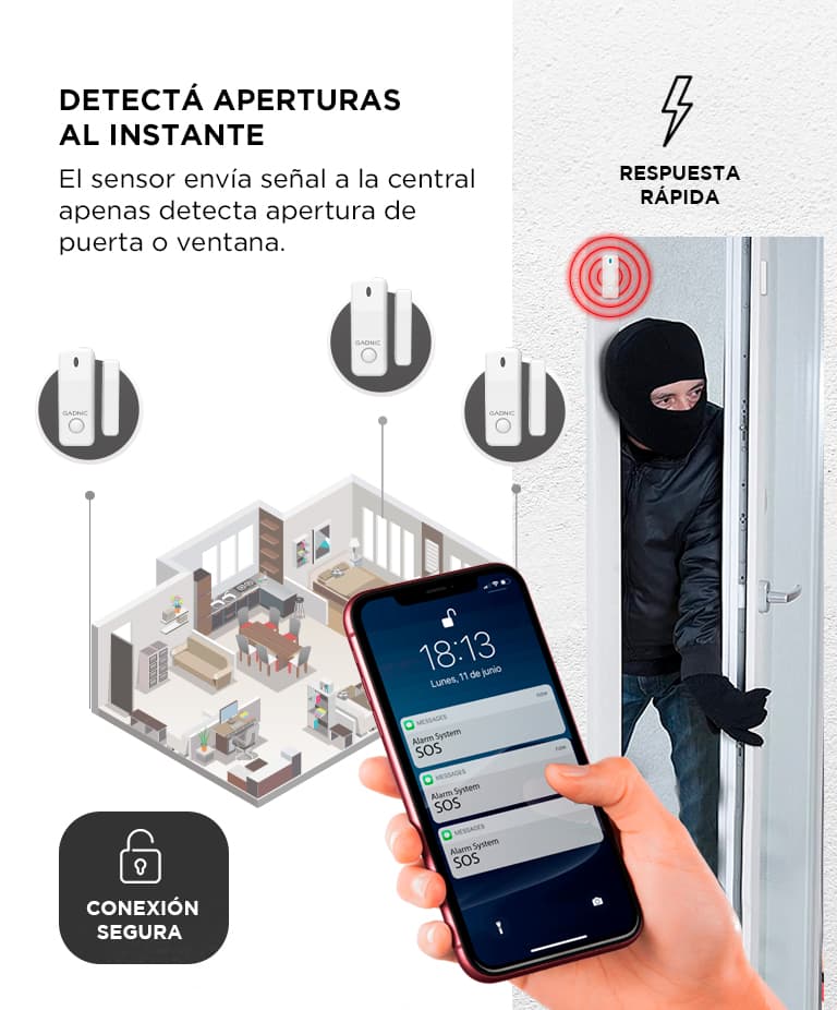 Imagen 3 del producto