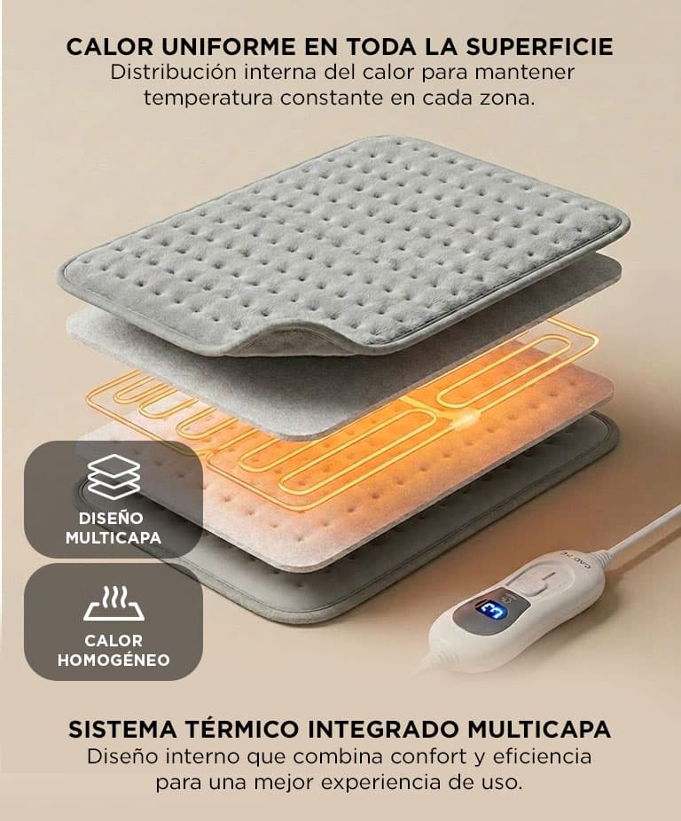 Imagen 3 del producto