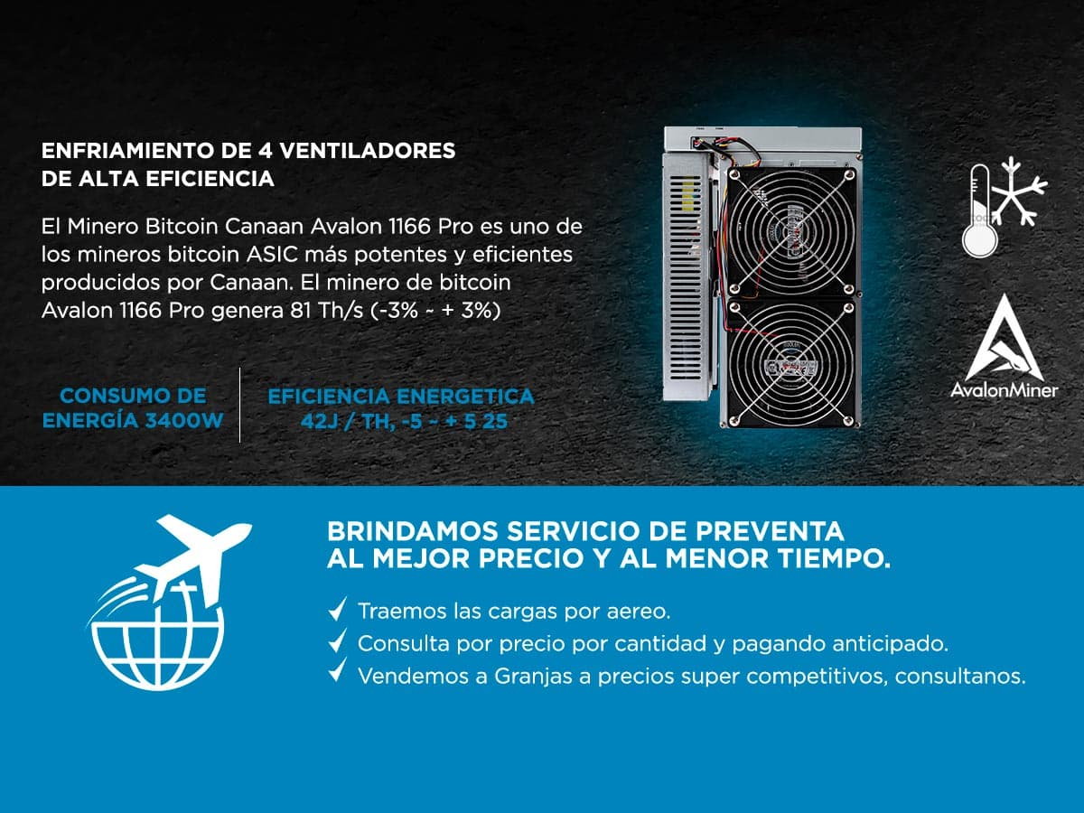 Imagen 3 del producto