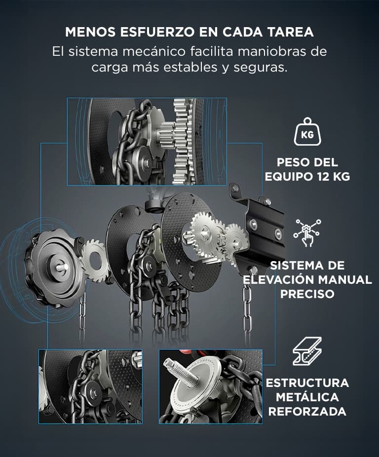 Imagen 5 del producto