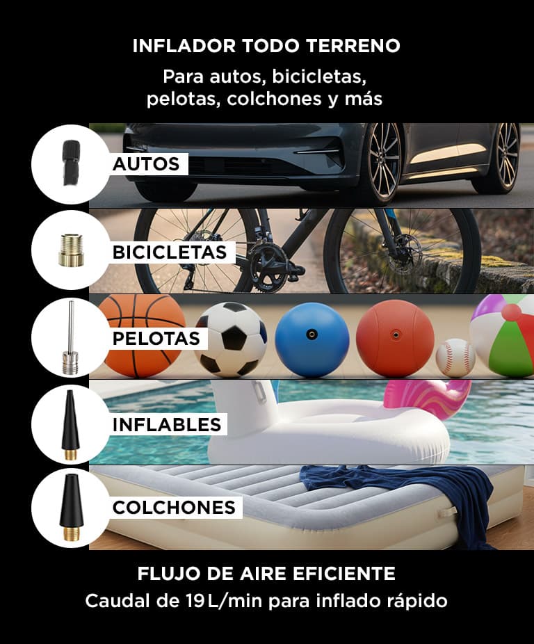 Imagen 5 del producto