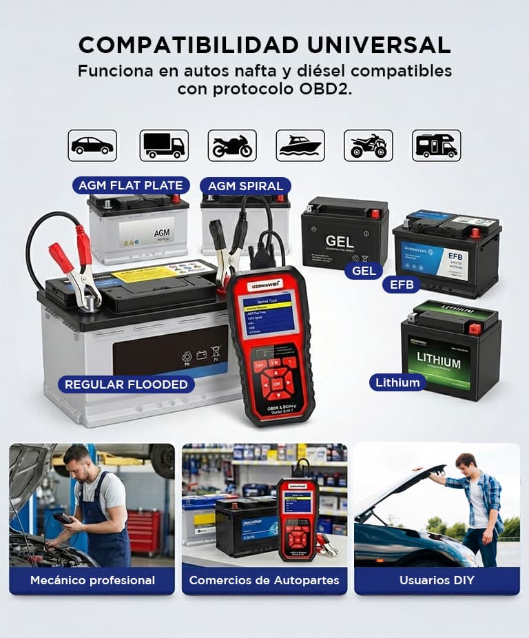 Imagen 3 del producto
