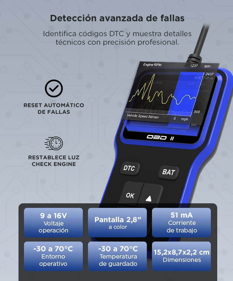 Imagen 3 del producto