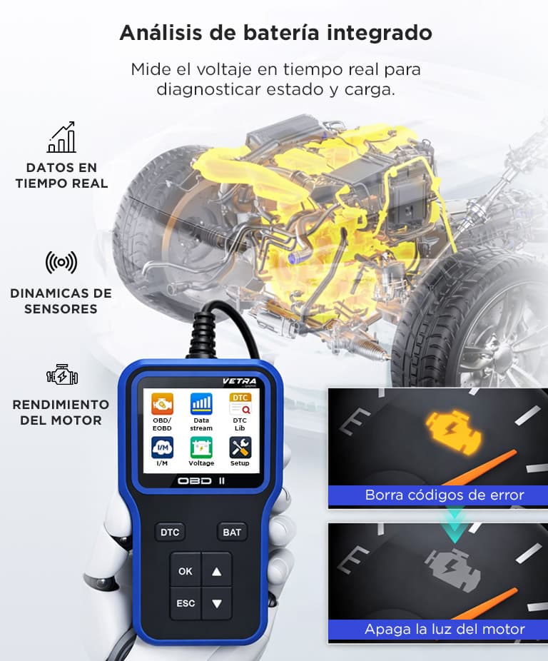 Imagen 4 del producto