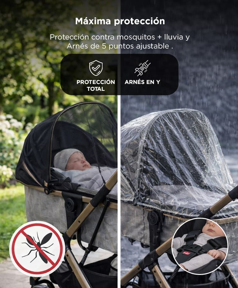 Imagen 3 del producto