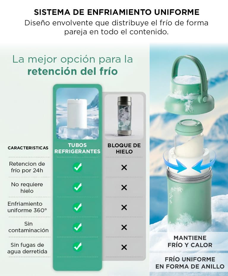 Imagen 3 del producto