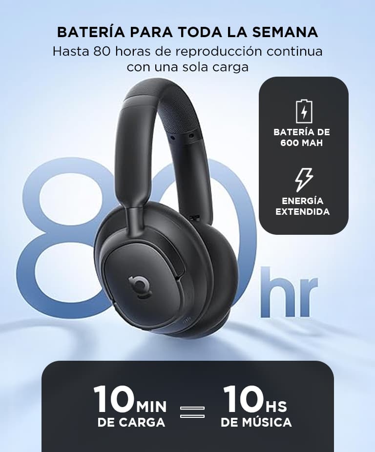 Imagen 3 del producto