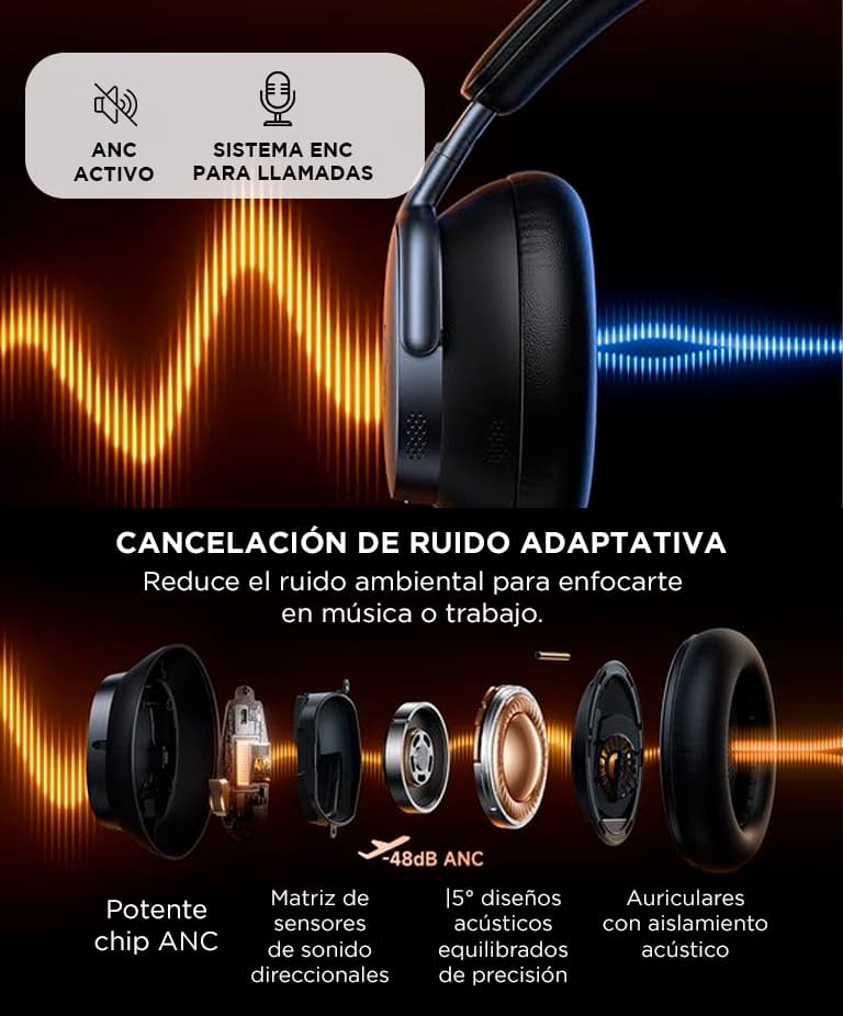Imagen 3 del producto