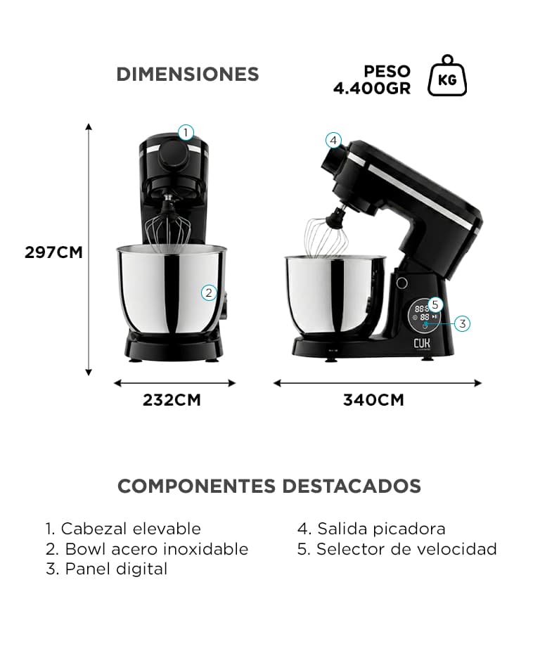 Imagen 3 del producto