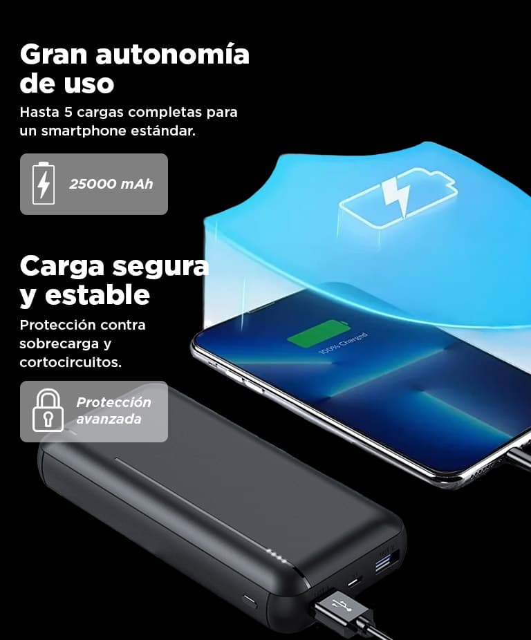 Imagen 5 del producto