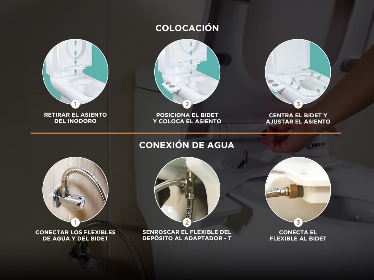 Imagen 5 del producto