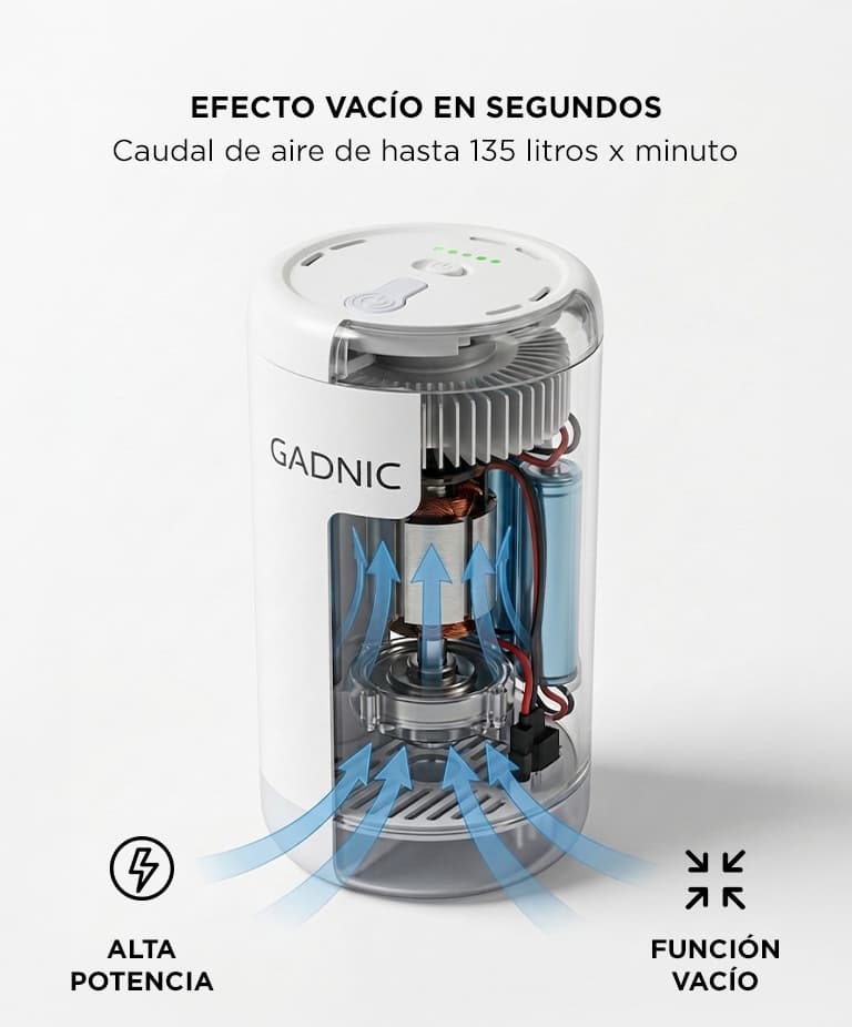 Imagen 3 del producto