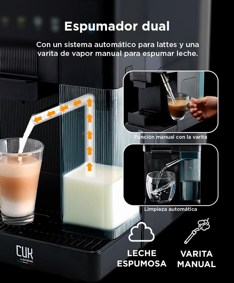 Imagen 6 del producto