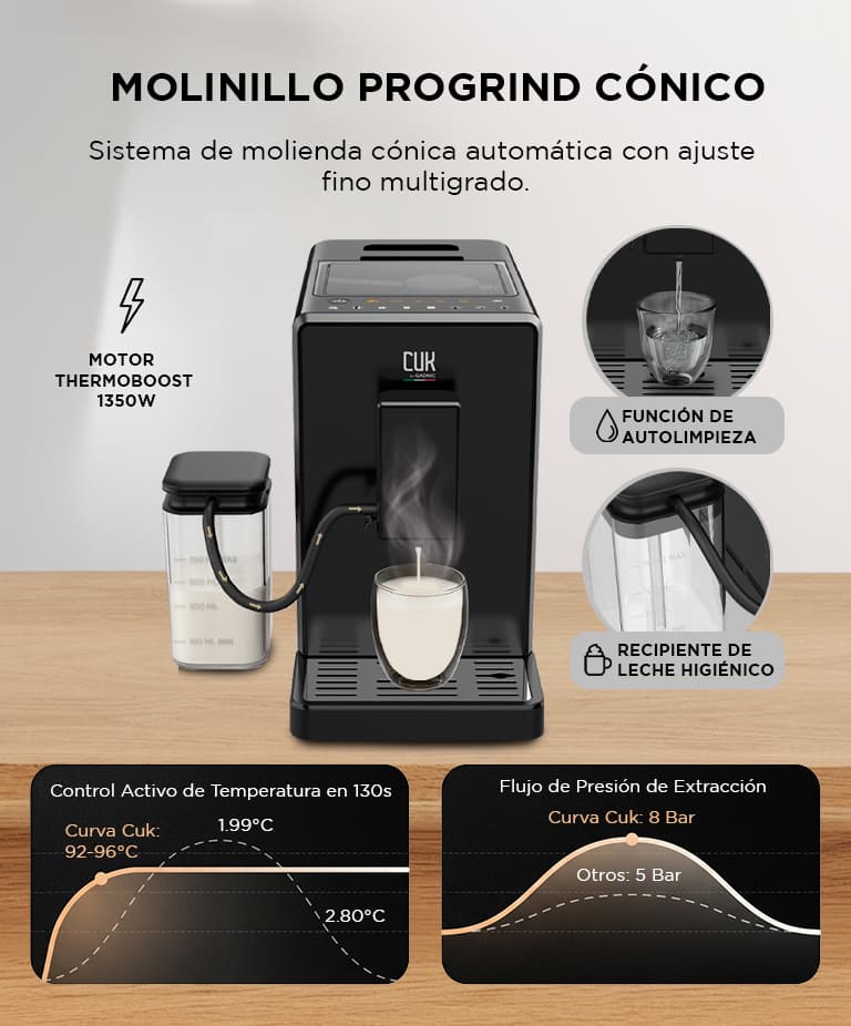 Imagen 4 del producto