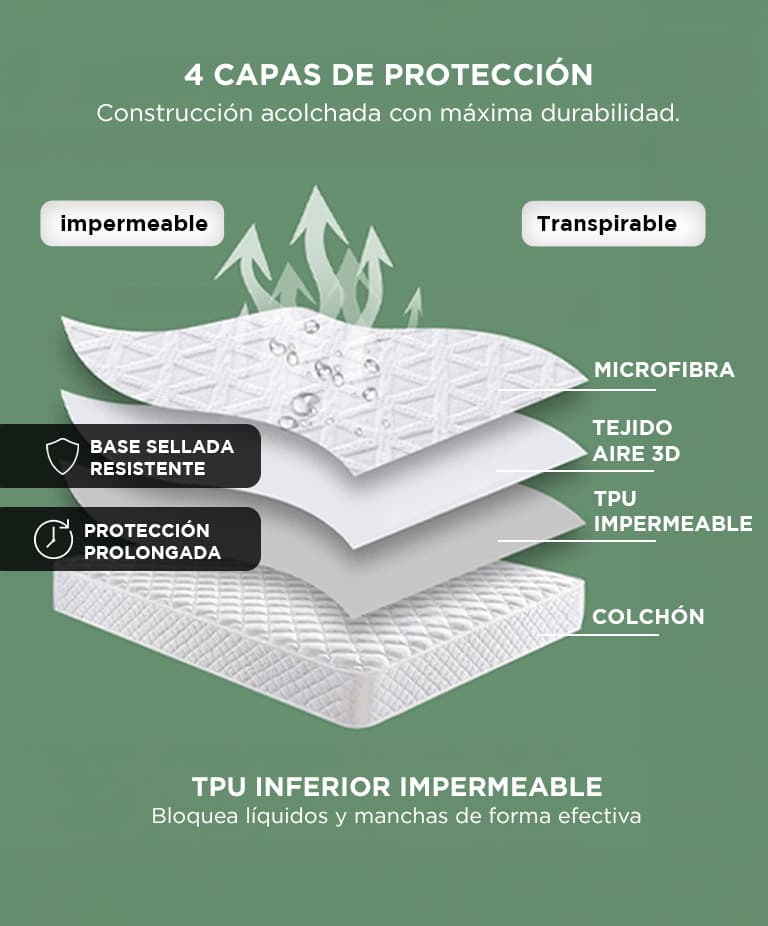 Imagen 3 del producto
