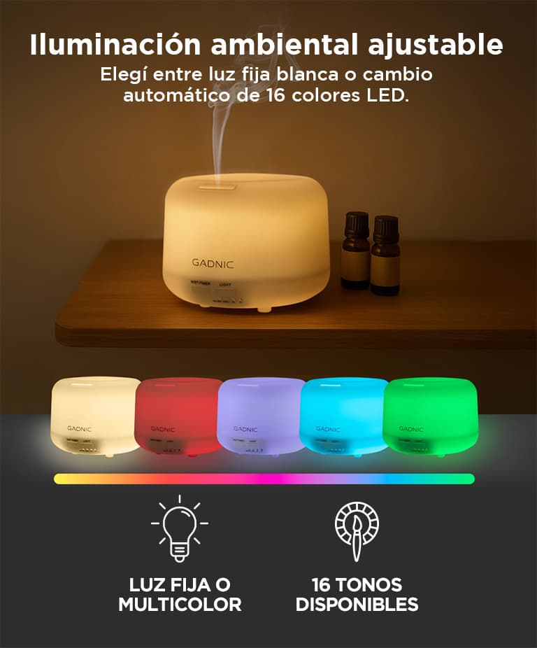 Imagen 5 del producto
