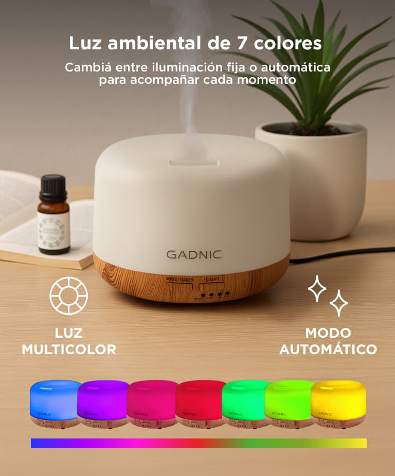 Imagen 7 del producto
