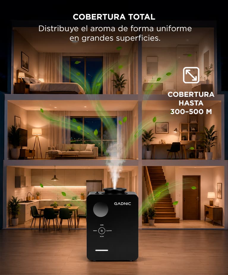 Imagen 3 del producto
