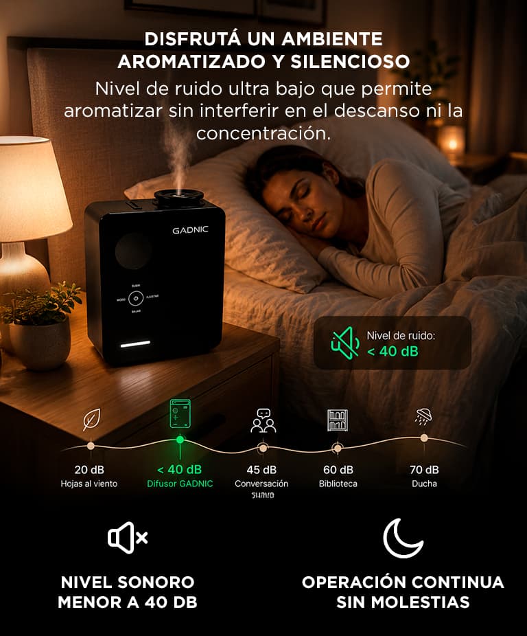 Imagen 5 del producto