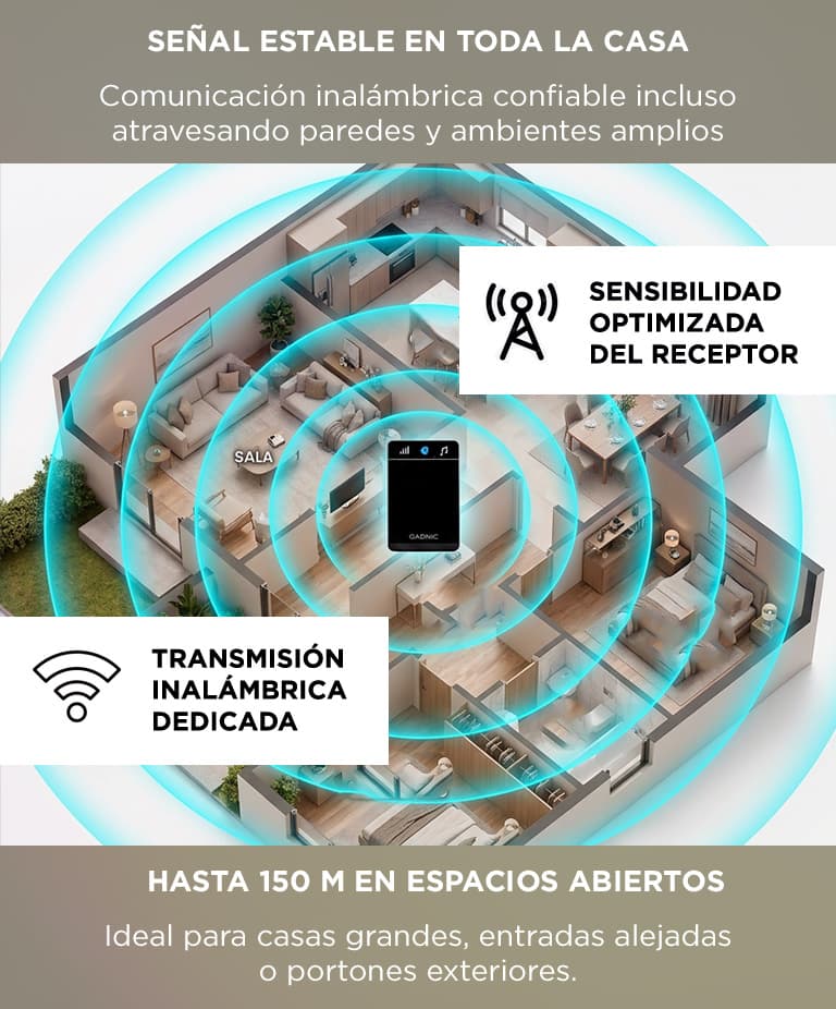 Imagen 3 del producto