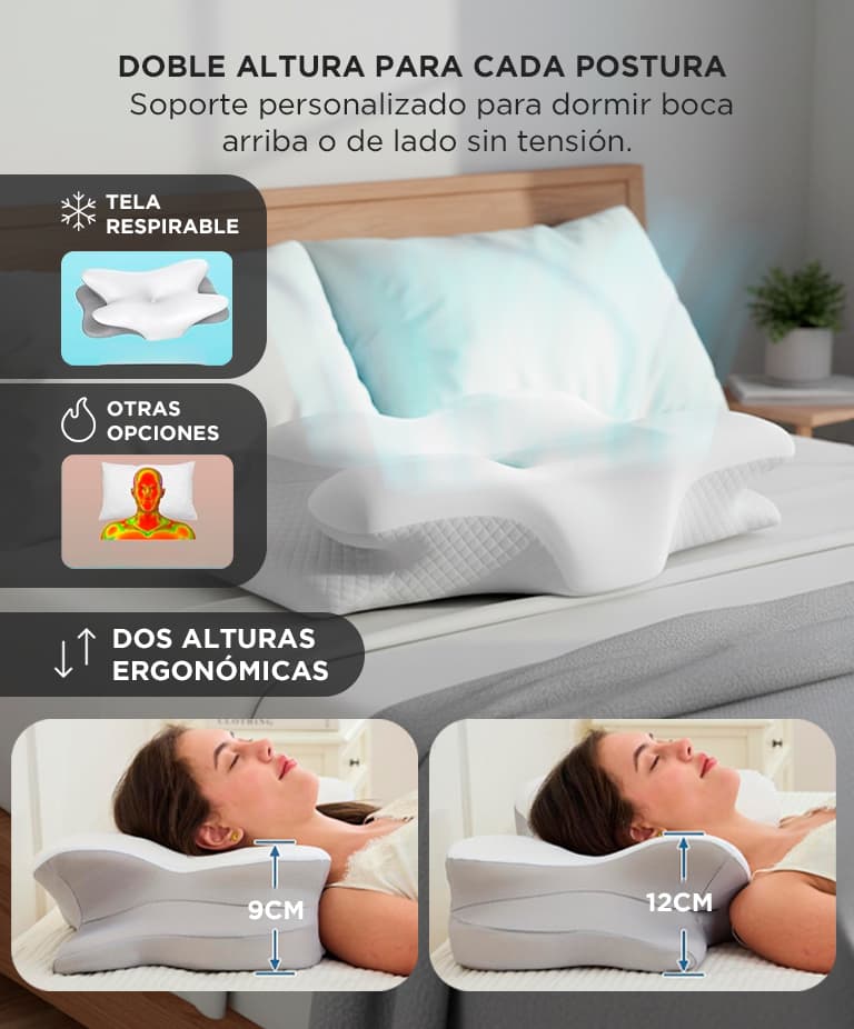 Imagen 3 del producto