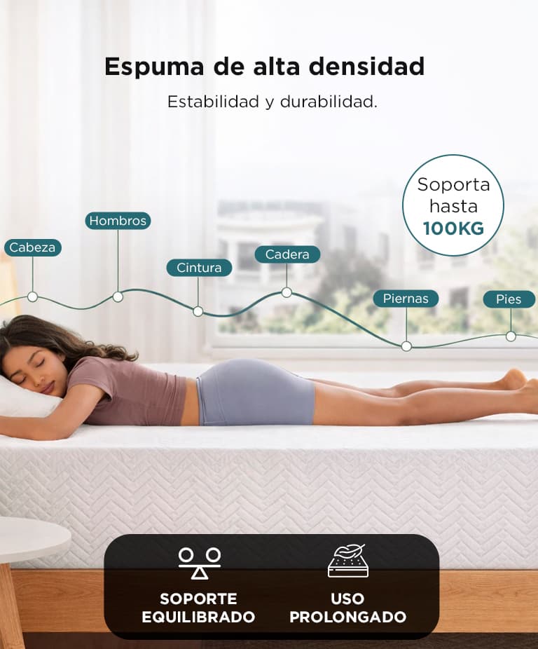 Imagen 4 del producto