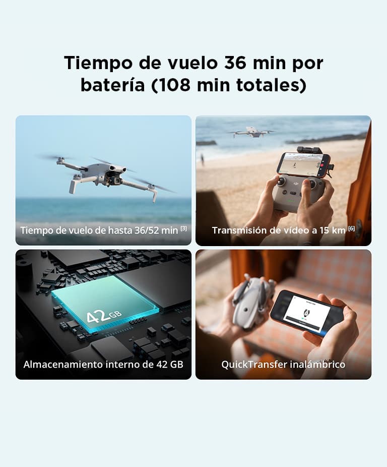 Imagen 5 del producto