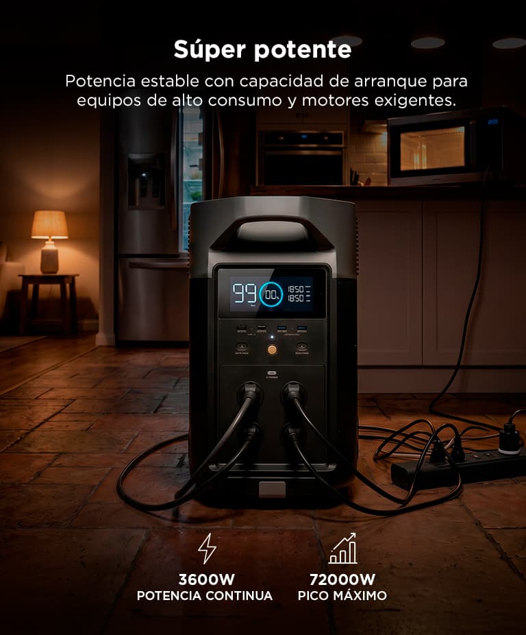 Imagen 3 del producto