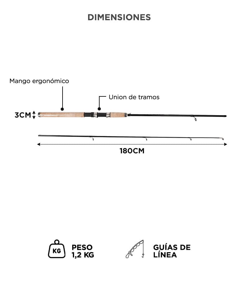 Imagen 6 del producto