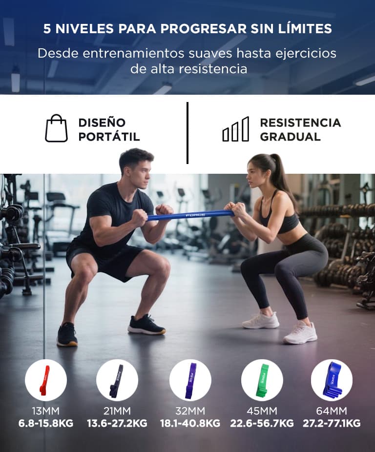 Imagen 3 del producto