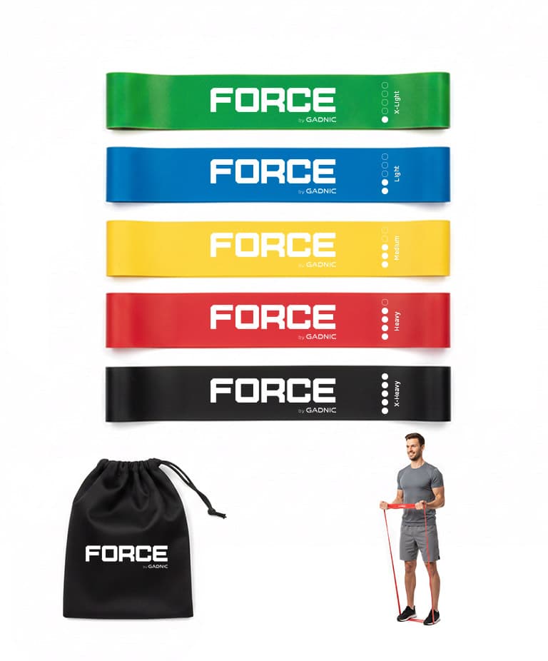 Kit x 5 Bandas Elásticas Force By Gadnic Isométricas Outlet