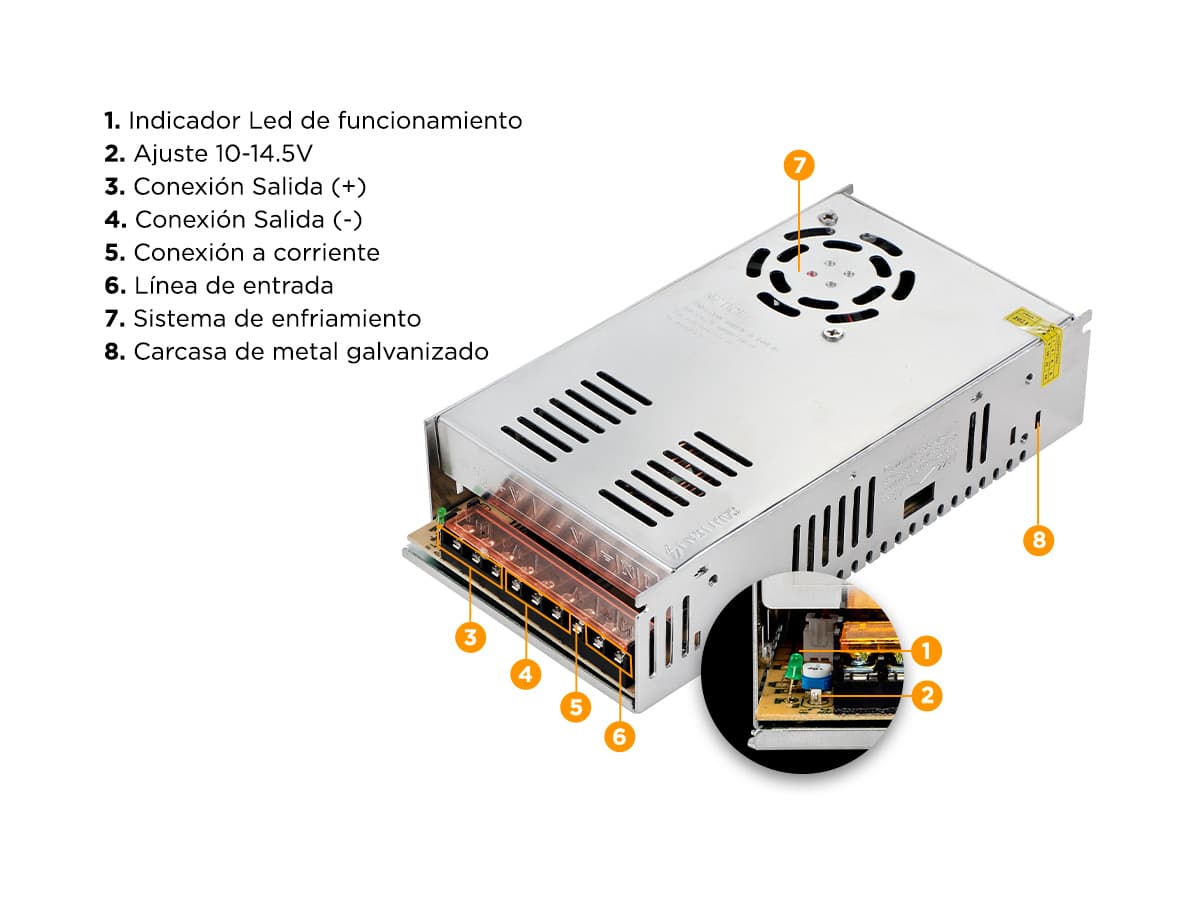 Imagen 5 del producto
