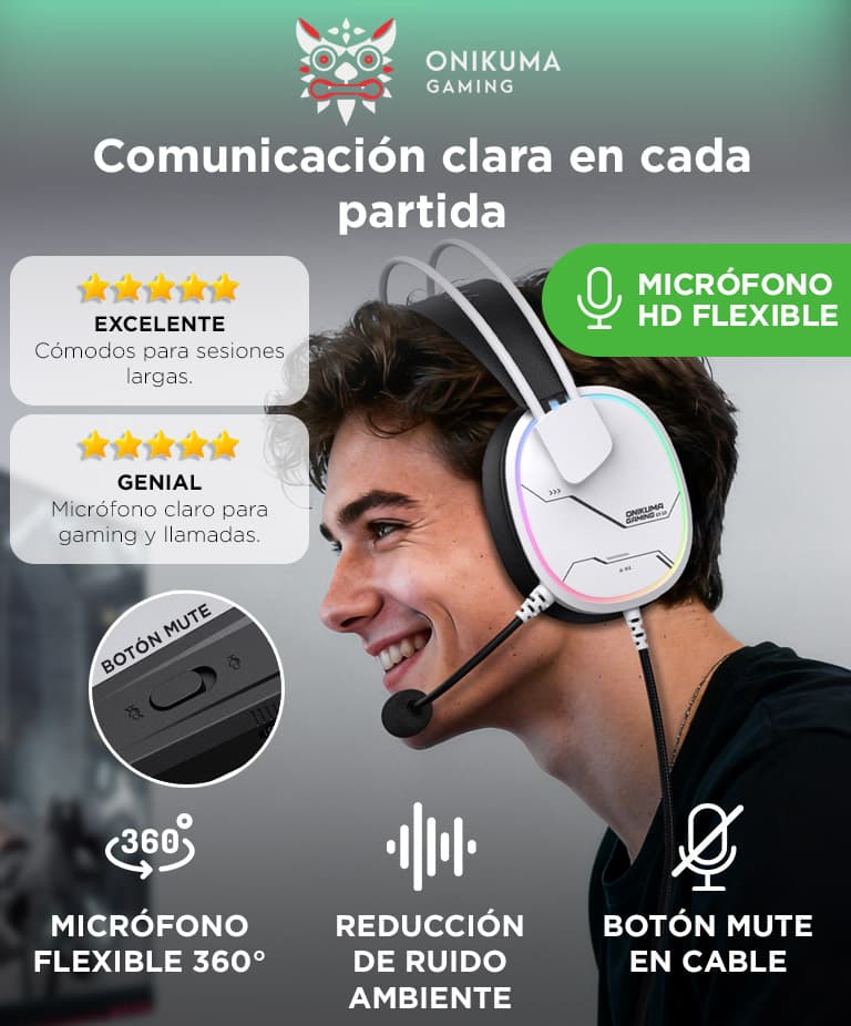 Imagen 2 del producto