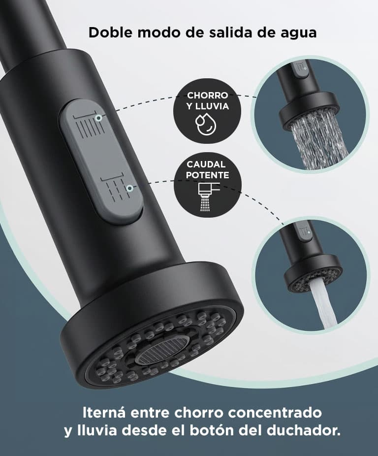 Imagen 3 del producto