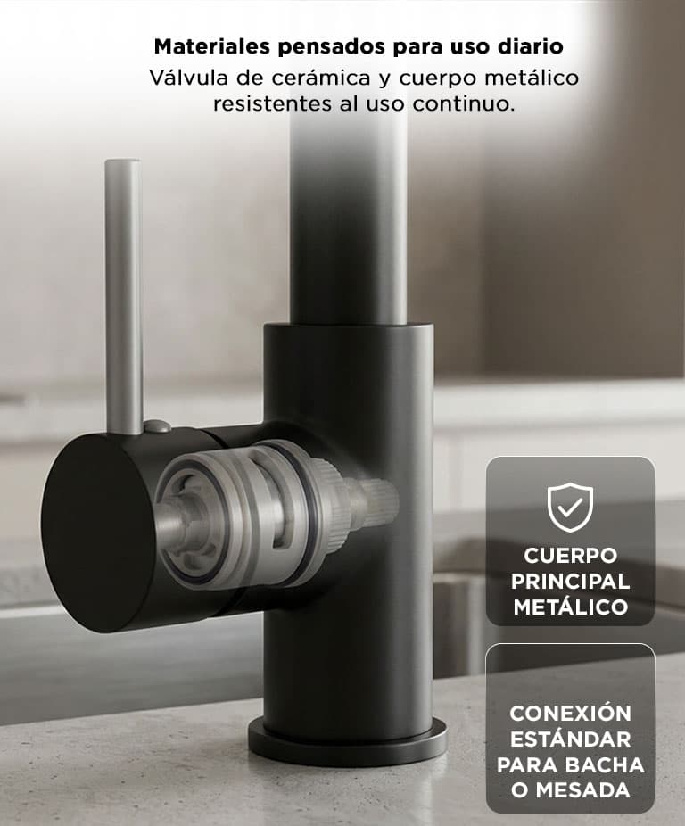 Imagen 5 del producto
