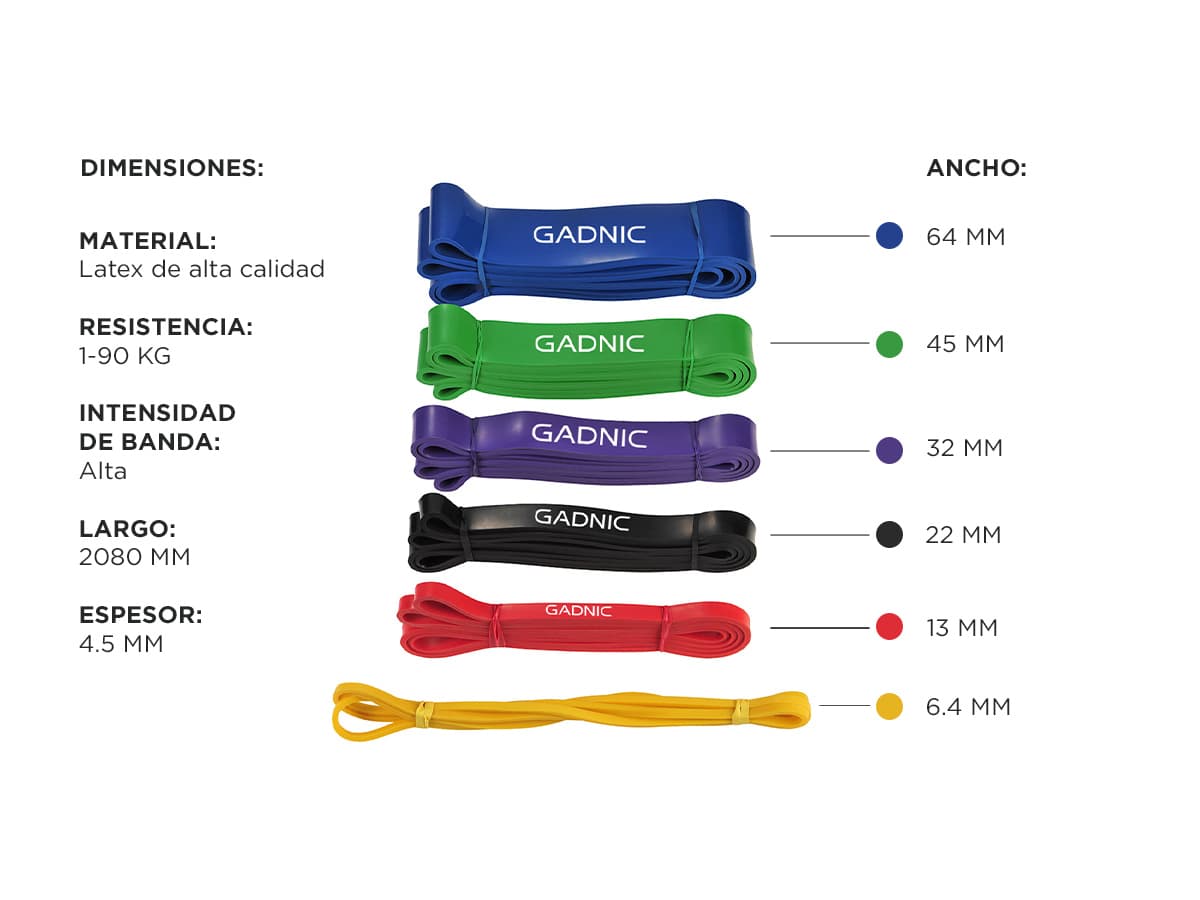 Imagen 5 del producto