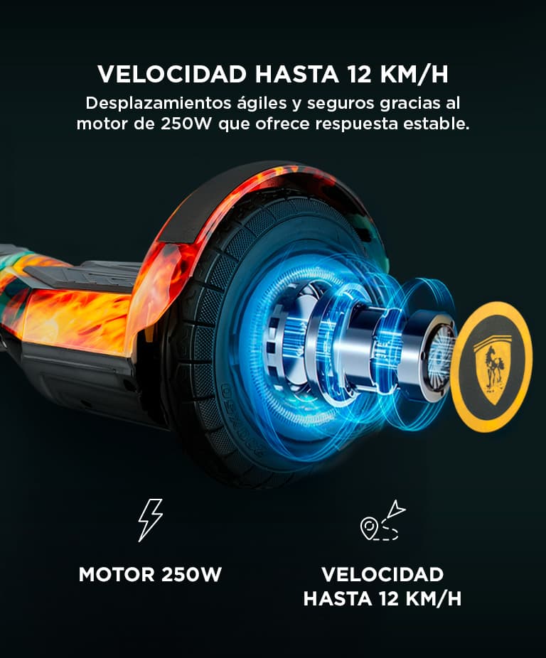 Imagen 3 del producto