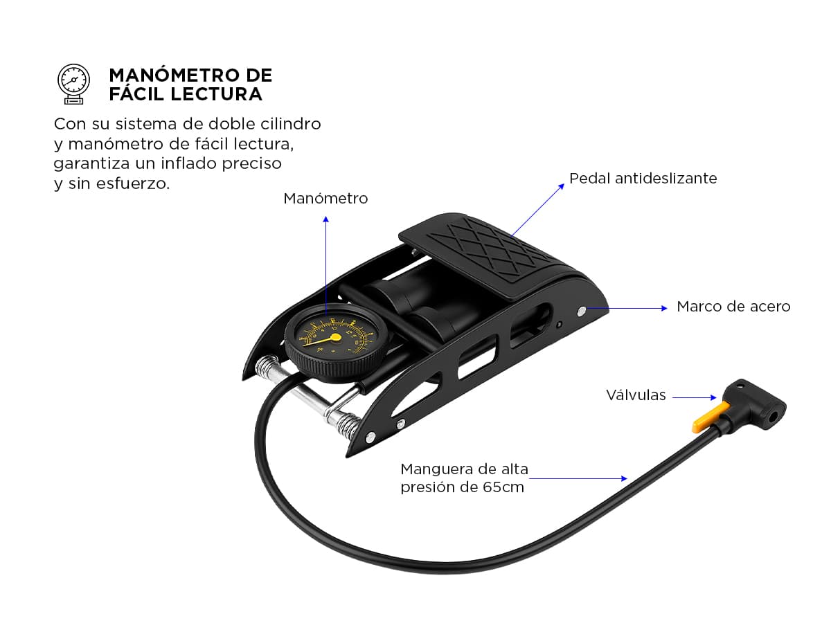 Imagen 5 del producto