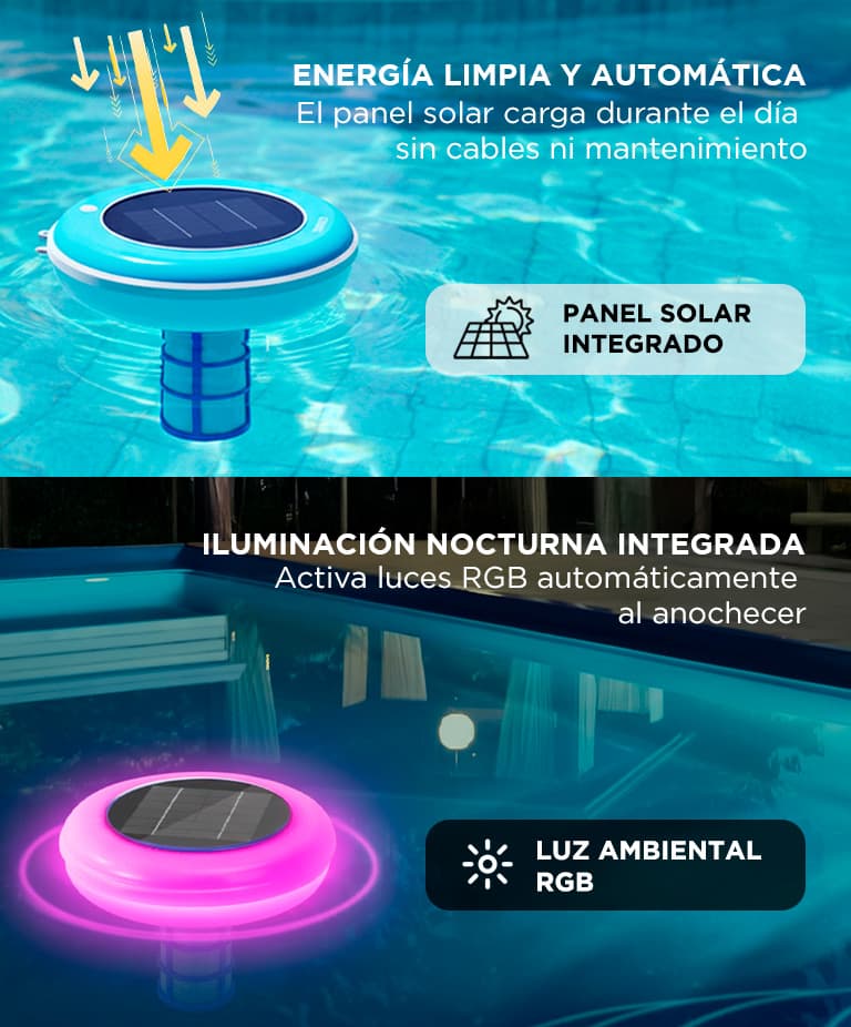 Imagen 3 del producto